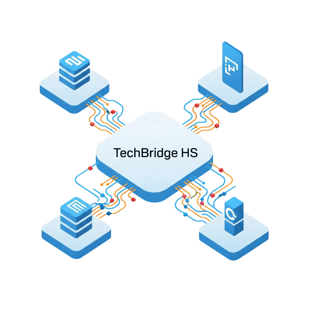 api integration